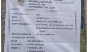 Pemdes Hilihao Cugala Diduga Tidak Transparan dalam Pengelolaan Dana Pemdes Hilihao Cugala Diduga Tidak Transparan dalam Pengelolaan Dana