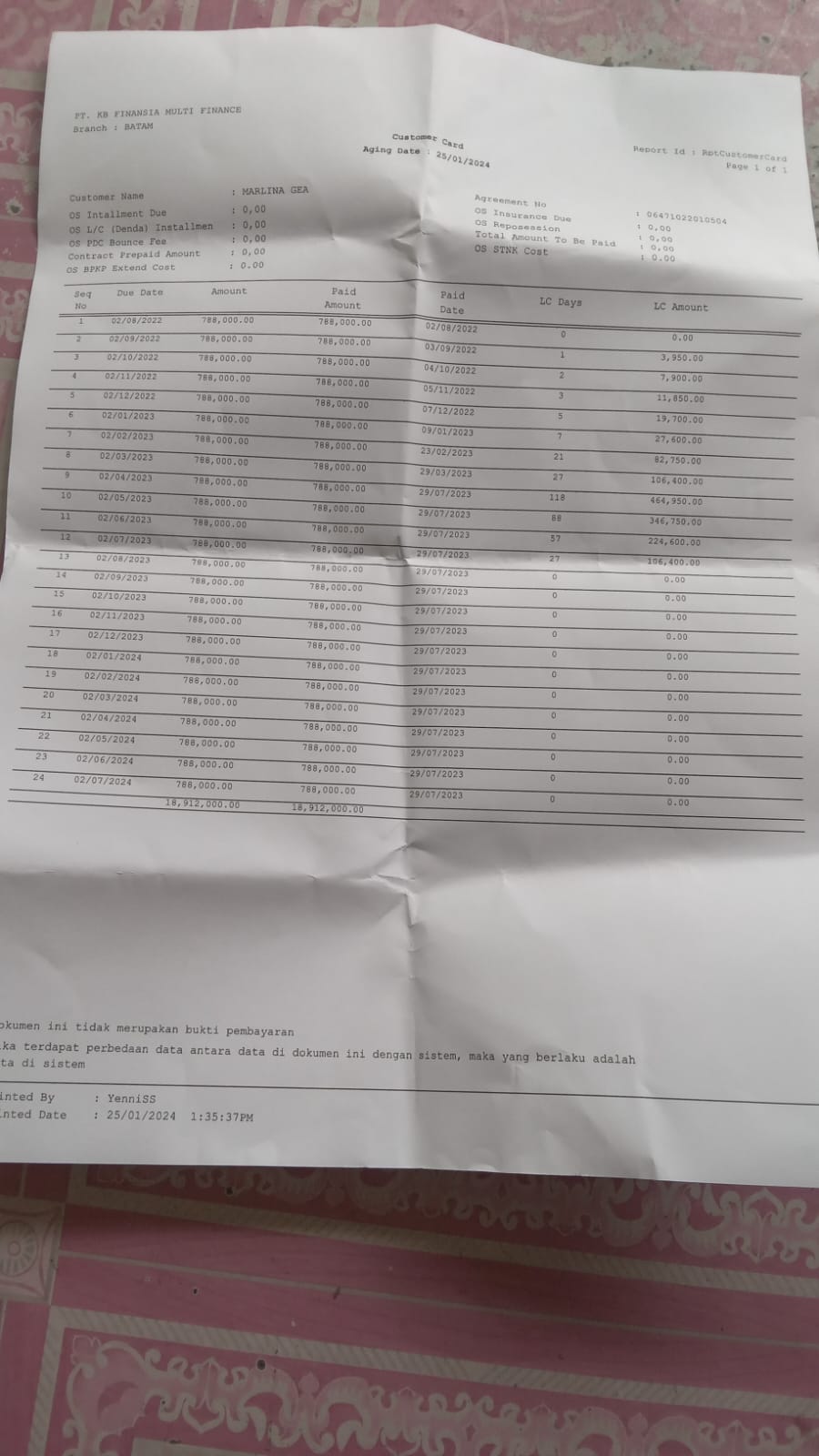 MG Didampingi YALPK Kepri dan Bekerjasama dengan Team LIBAS DPW Datangi Kredit Plus Diduga Rugikan Konsumen