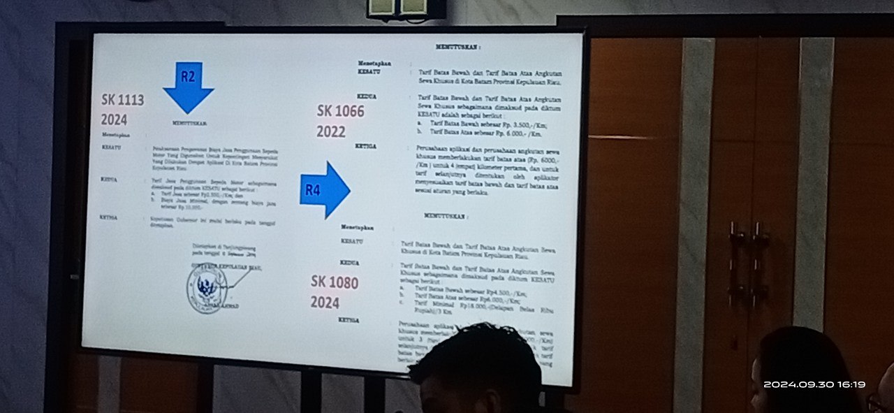 Penyesuaian Tarif Transportasi Online di Batam Wajib Diterapkan: Aplikator Dapat Tenggat Waktu Hingga 1 Oktober