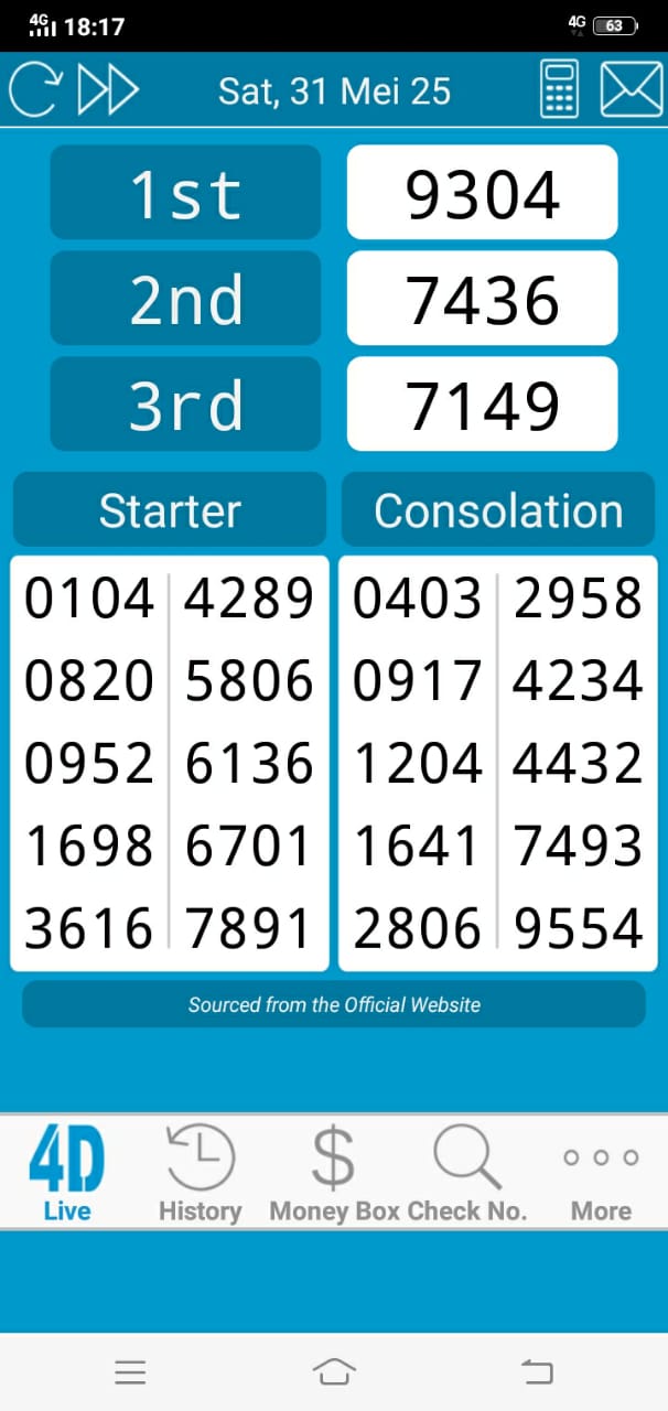 Dugaan Perjudian Siji/Togel Mencuat di Sungai Jodoh