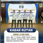 100% Sah, 3 Orang CPNS Rutan Batam Resmi Dilantik Menjadi PNS oleh Kakanwil Ditjenpas Kepulauan Riau 100% Sah, 3 Orang CPNS Rutan Batam Resmi Dilantik Menjadi PNS oleh Kakanwil Ditjenpas Kepulauan Riau