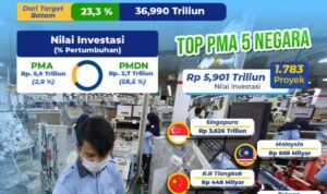 Iklan-bp-batam-Juni-2025-768x960-1