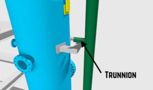 Pipe+Trunnion+Support