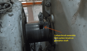 carbon-brush-on-generator-shaft.png