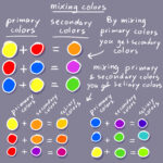 colortheoriepage07.jpg