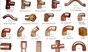 copper-fitttings-500x500.jpg