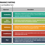 performance-ratings-mc-slide2.png
