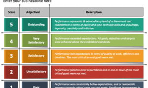 performance-ratings-mc-slide2.png